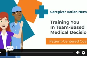 Family Caregivers Training In Time Based medical decisions