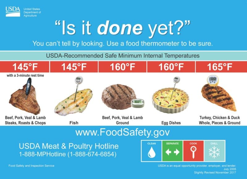 USDA FSIS Food Safety Specialists | Caregiver Action Network