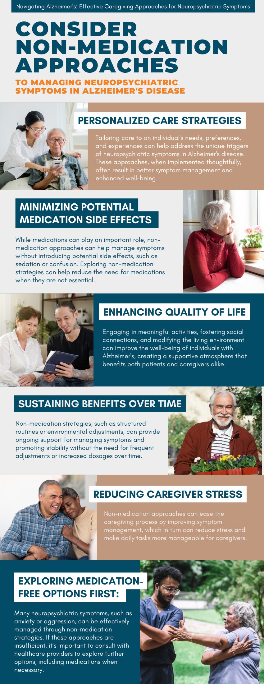 Managing NPS Graphic CONSIDER
Non-Medication Approaches to Managing NPS