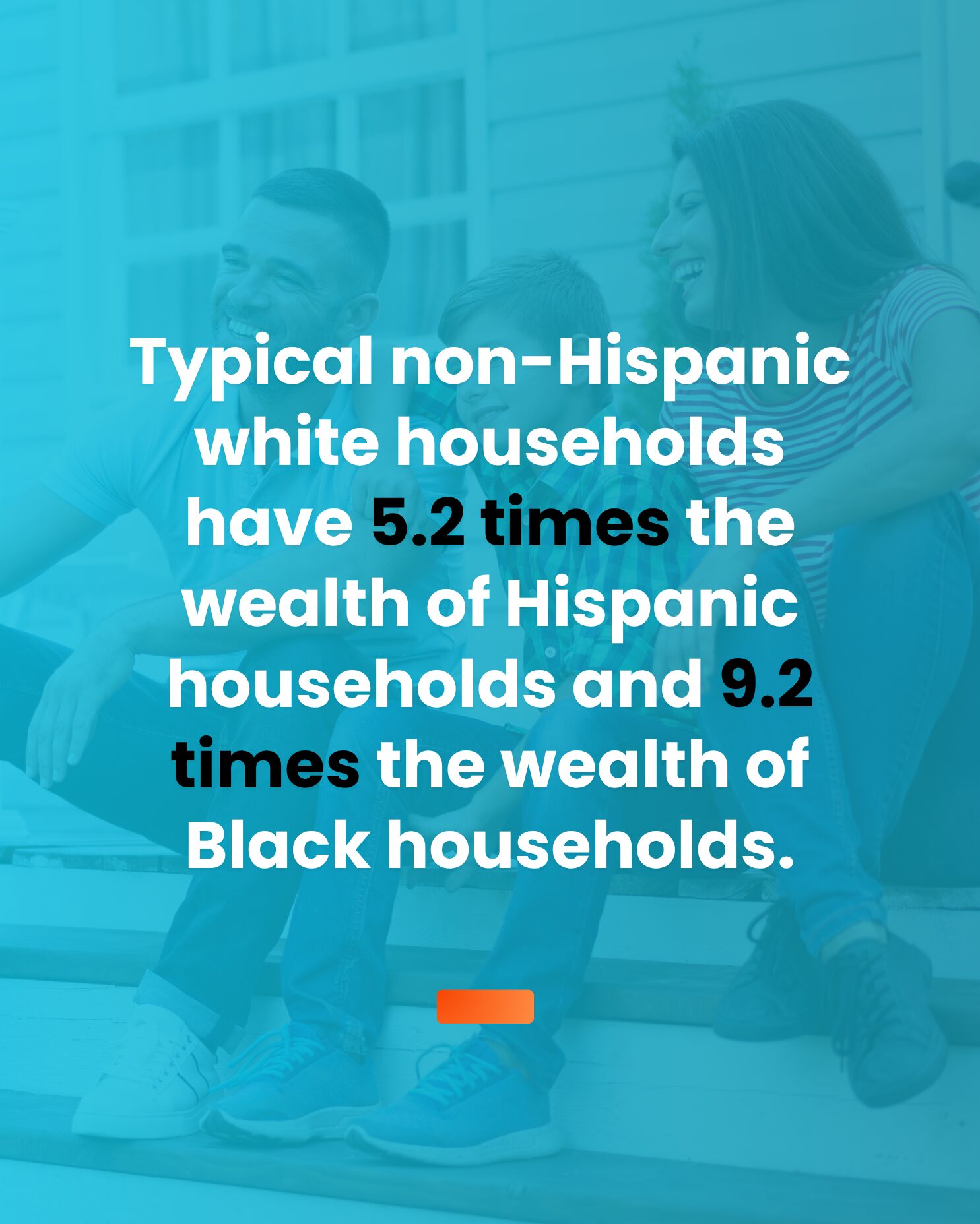 Wealth Disparities in Leukemia Caregiving Wealth Disparities in Leukemia Caregiving