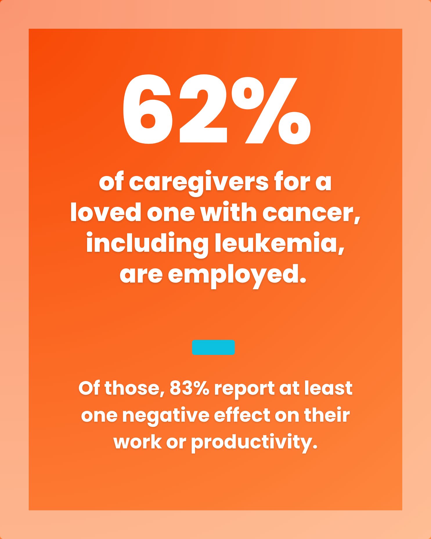 Working Leukemia Caregivers Working Leukemia Caregivers