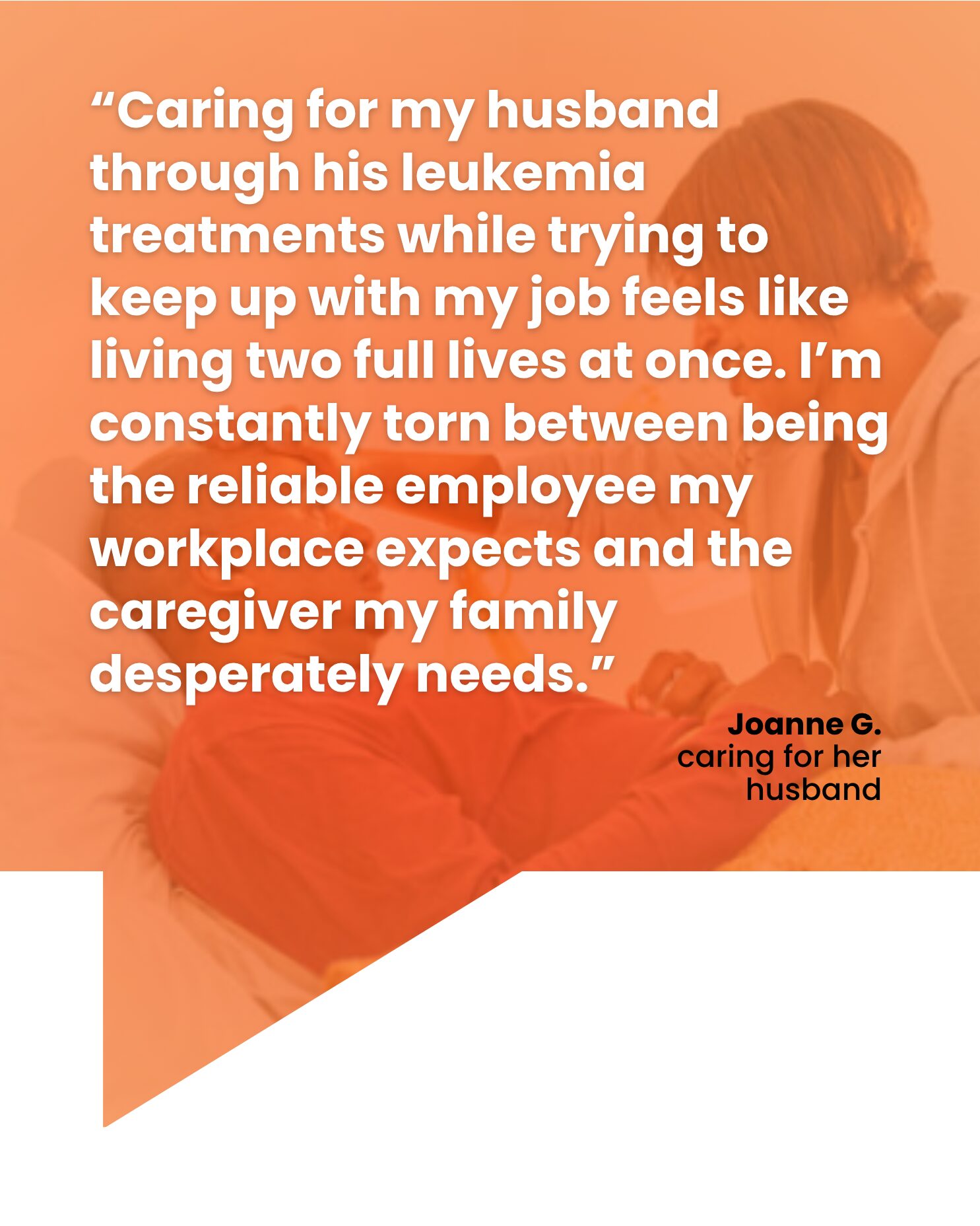 Leukemia Caregiver Workplace Strain Leukemia Caregiver Workplace Strain