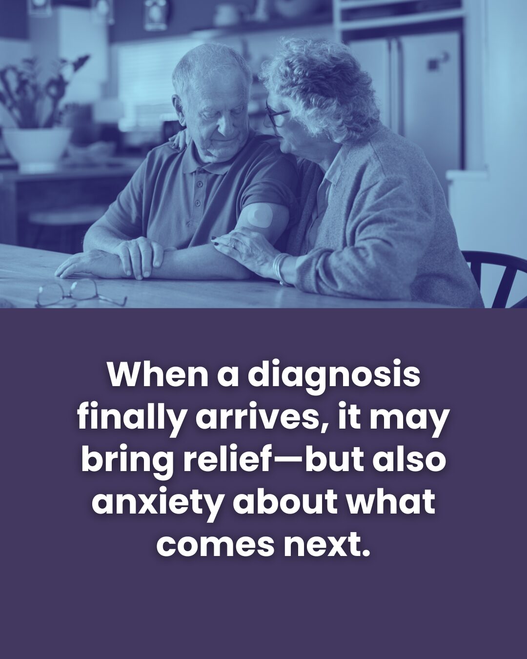 ATTR-diagnosis