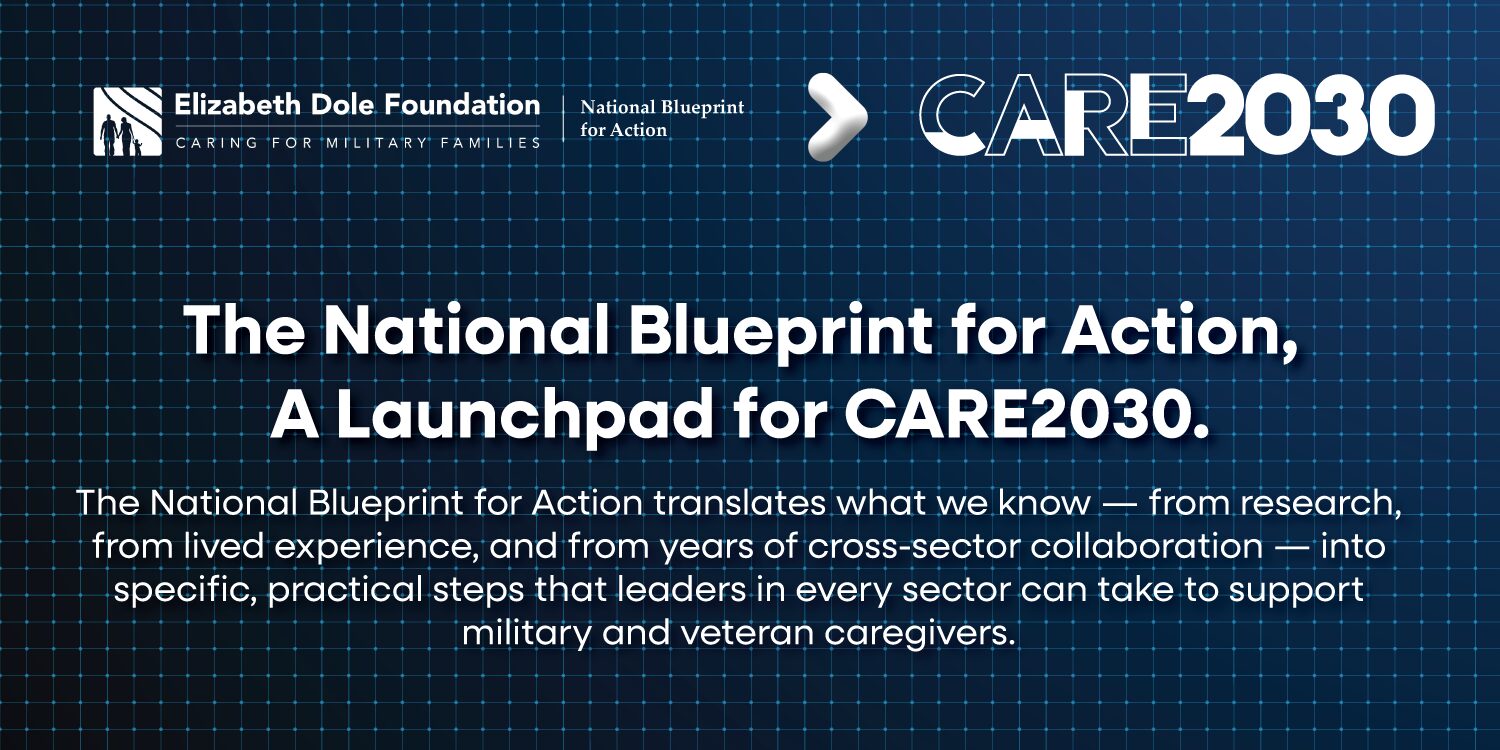 CARE2030 Blueprint for Action
