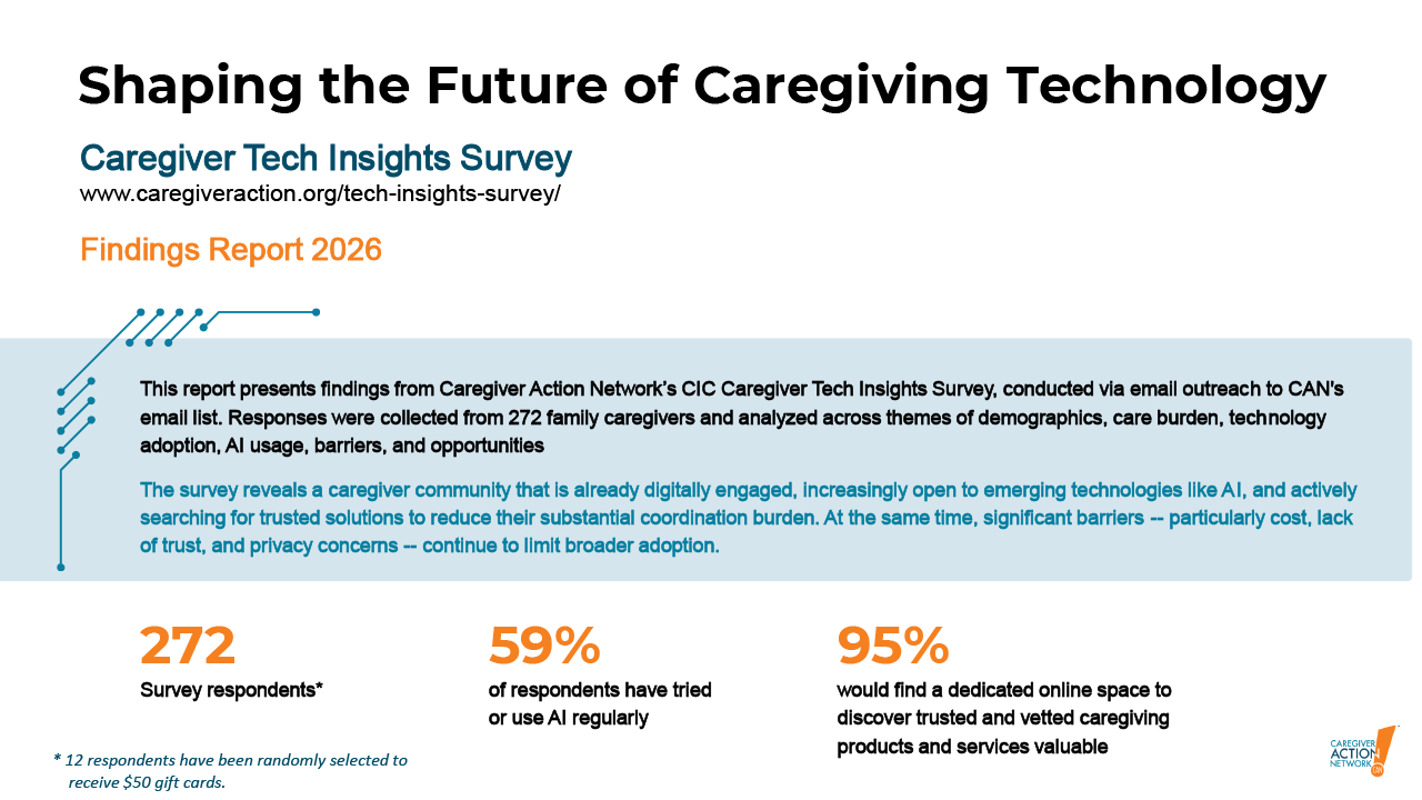 Shaping the Future of Caregiving Technology
